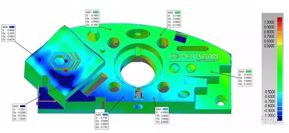 大數據時代，如何體現點云數據的價值